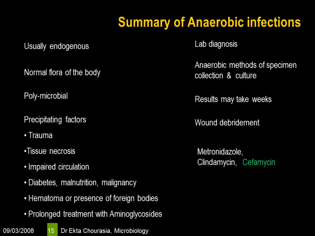 09/03/2008 Dr Ekta Chourasia, Microbiology 15 Summary of Anaerobic infections Usually endogenous Normal flora